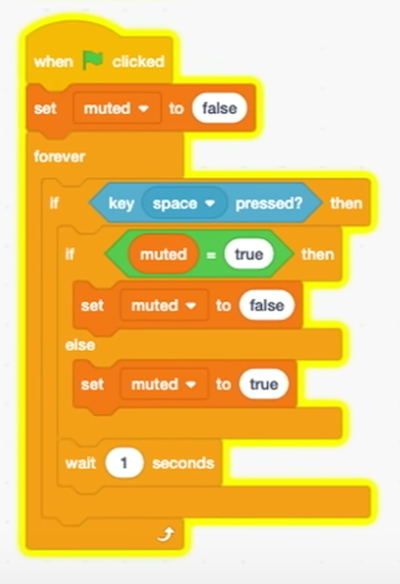 blocks labeled "set muted to false" and "forever" with if key space pressed? then" with "if muted = true then" and "set muted to false" and "else" and "set muted to true" nested inside, and "wait 1 seconds"