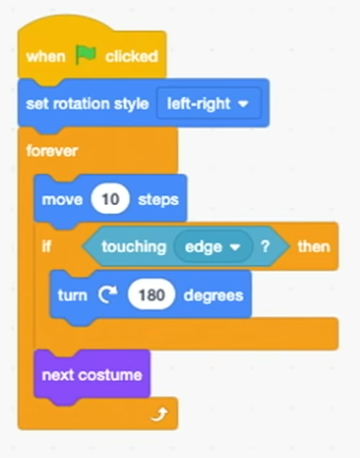 blocks labeled "set rotation style left-right" and "forever" with "move 10 steps", "if touching edge? then" with "play sound ouch until done", "turn 180 degrees" nested inside, and "next costume"