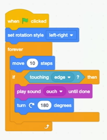 blocks labeled "set rotation style left-right" and "forever" with "move 10 steps", "if touching edge? then" and "play sound ouch until done", "turn 180 degrees"