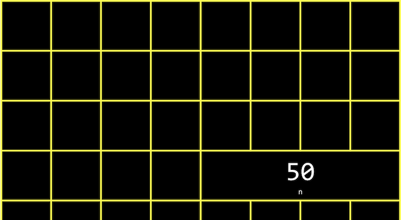grid representing bytes, with four boxes together containing 50 with small n underneath