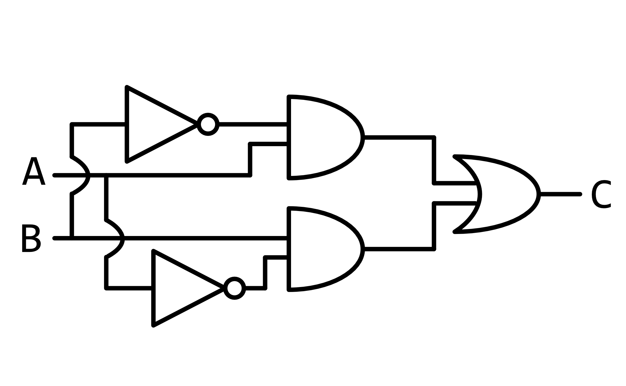 Question 3