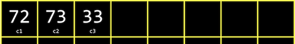 grid with 72, 73, and 33 labeled c1, c2, and c3